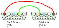 Orbit_Kabel.jpg