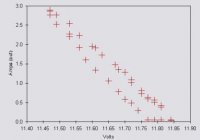 Emeter_Org_Soft.jpg