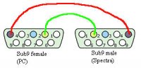 Spectra_Kabel.jpg